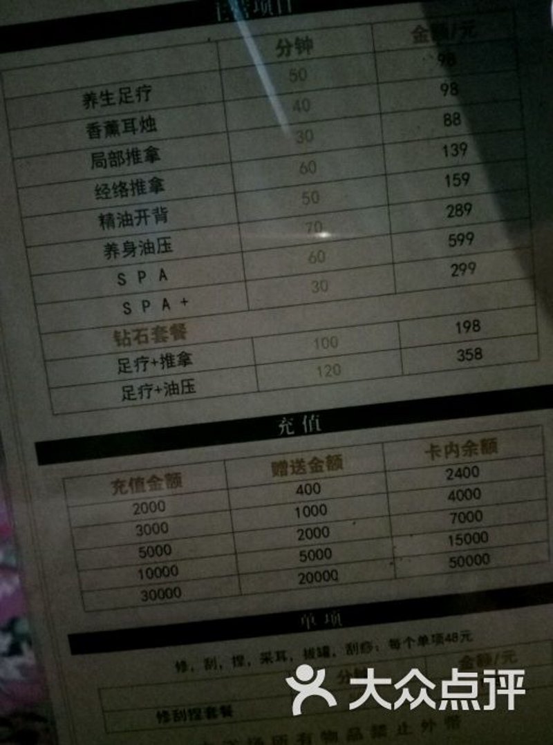 南京推拿馆行业的现状与发展前景分析